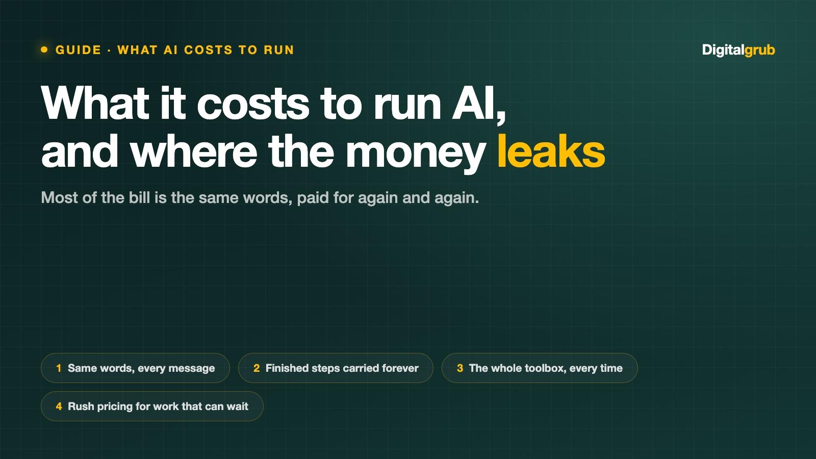 What it costs to run AI, and where the money leaks